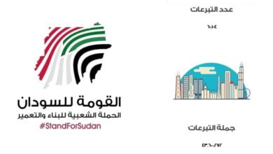 القومة للسودان الحملة الشعبية